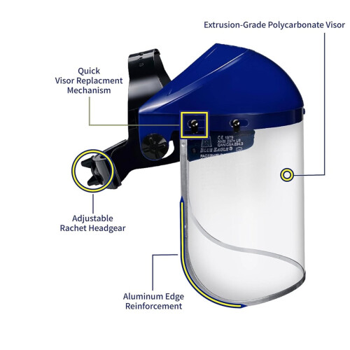 Transparent Protective Mask Visor Polished Impact-Proof B1BL+FC48 Splashproof, Dustproof, Splashproof, Impact-Proof 1