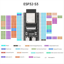 ESP32-S3 WROOM N16R8 CAM Entwicklungsboard mit WLAN- und Bluetooth-Kameramodul, integriertem ESP32-S3-WROOM-1 N16R8 Modul mit OV5640