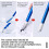 Metal Cleaning Stick Model Tool Panel Line Eraser Tips Stick for Model Kits with 3mm and 5mm Replaceable Tips Wipping A 5