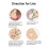 Tea Tree Acne Pimple Patch Pimple Removal Sticker Skin Care Patch 2