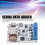 Serieller Datenlogger 128 GB FAT32 LED-Modul 5V-32V 4