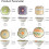 Dishwasher Safe, Bohemian Patterns With Underglaze Workmanship, Multi-Use For Daily Serving Needs 6