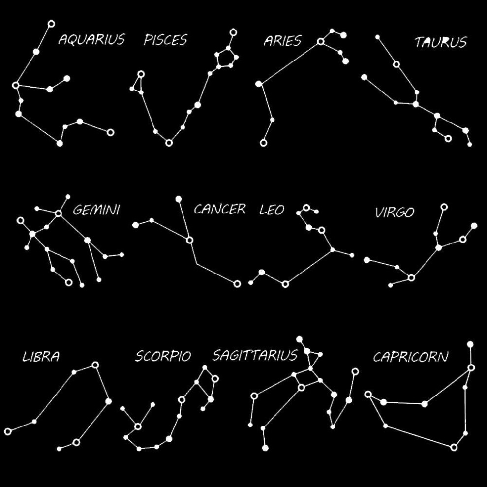 Interstellar Delight, Zodiac Astronomy Art For Galactic Personalization, Kids Room Decor, Unique Constellation Wall Decals, Non-Toxic Removable Sticke