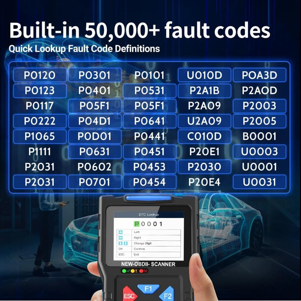 OBD2 Scanner, 6Mode Diagnostic Tool, Check Engine Code Reader, Reset Function, Compatible with All Vehicles