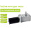 584031ZY Turbo Worm Encoder Micro DC Reduction Motor Self Locking Small Motor Speed Control 24V 12RPM 5