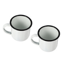 Retro Enamel Mugs 2Pack For Camping And Travel White Coffee Tea Cups NonSlip Easy To Clean Office And Outdoor Use