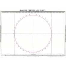 Bakers Position Line Chart by Imray Other Book