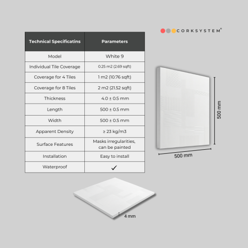 White 9: Decor Wall/Ceiling Panels 2m2 (21.52sqft) 1