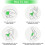 Μαξιλάρι σιλικόνης που χυτεύεται, ωτοασπίδες με ακύρωση θορύβου - Ήσυχο 5