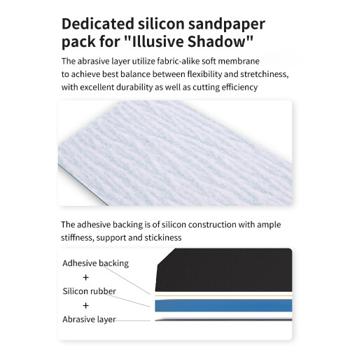 Advanced Reciprocating Grinder Pen With Silicone Backing Layer 2