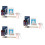 3 Sets Cyanotypie DIY Flüssigkeit Materialien Für 8
