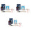 3 Sets Cyanotypie DIY Flüssigkeit Materialien Für 4