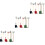 9 Sets Gartengeräte Mit Kleiner Harke Und 5