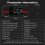 Professional Electrical Tester Double Parameters-Pinzit 20A 4