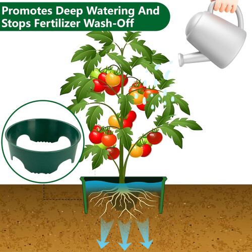 Recyclable Plant Growth Circlets Set Creates Rhizosphere Barrier 1