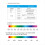 SuperD ELRS 868MHz Diversity Receiver ExprssLRS RX 6