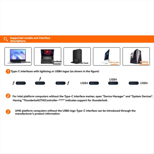 TH3P4GaN V2 for 3/4 USB4 Graphics Card Docking Sta 2