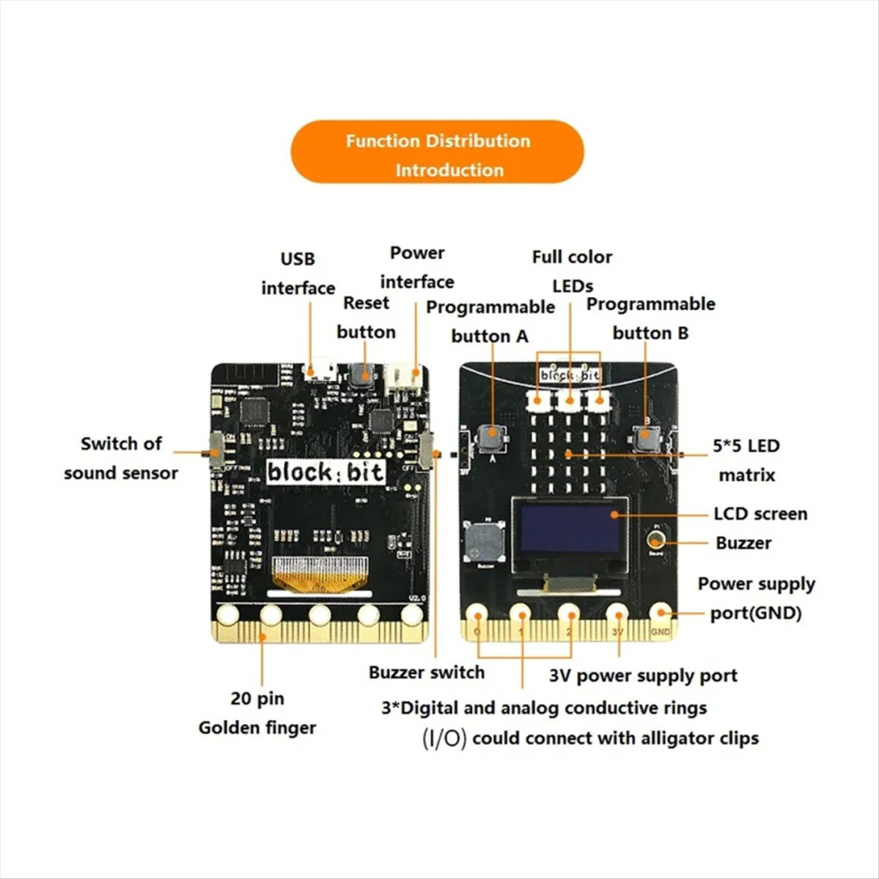 Block:Bit Programmable Development Board Designed