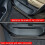 Car Leather Lower Sill Strips Trim Sticker for ALP 7