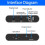 HiFi Rechargeable Headphone Amplifier Portable AMP 5