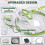 Microwave Splatter Cover with Steam Vent and Handle 3