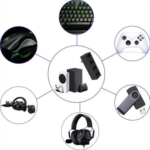 For /X Game Console USB 2.0 Hub Multi-Port 4 Ports 2