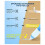 Scrapbook Tape Runner, Upgraded Replaceable Inner Double Sided Tape 6