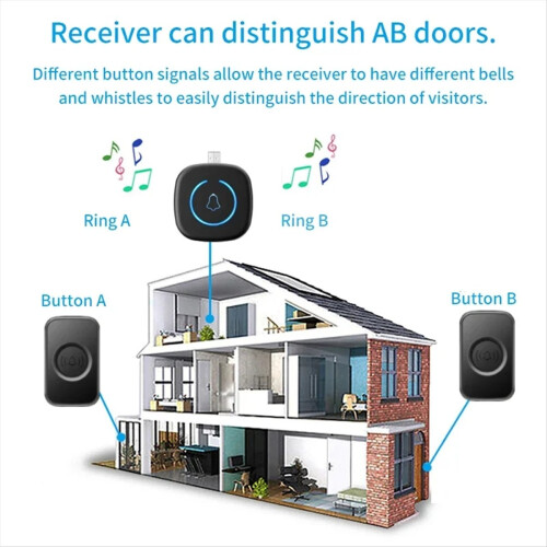 Smart Home USB Wireless Doorbell Waterproof 60 Ringtones 5 Volume,A 1