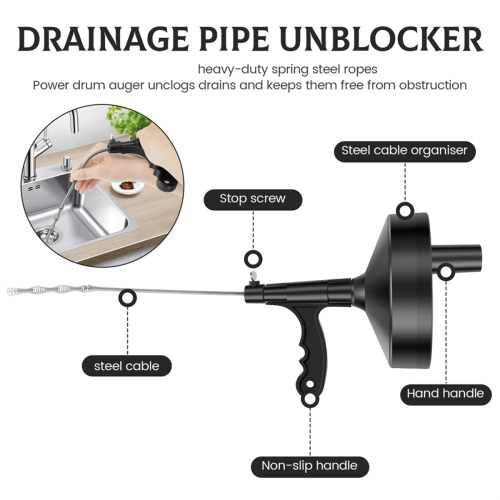 Kitchen Drain Sewer Unclogging Hair Clog Removal Tool 2