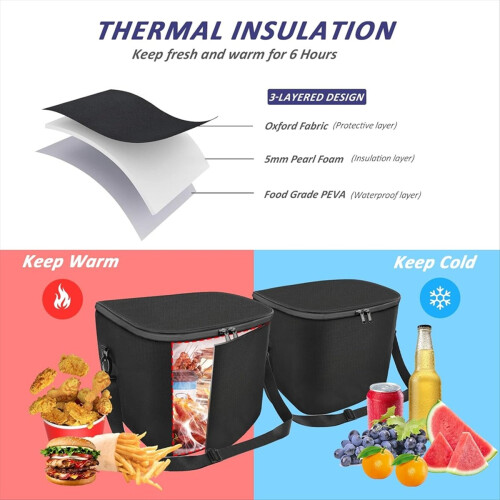 Frunk Cooler Organizer Insulation Bag for Model 3 2017-2025 2