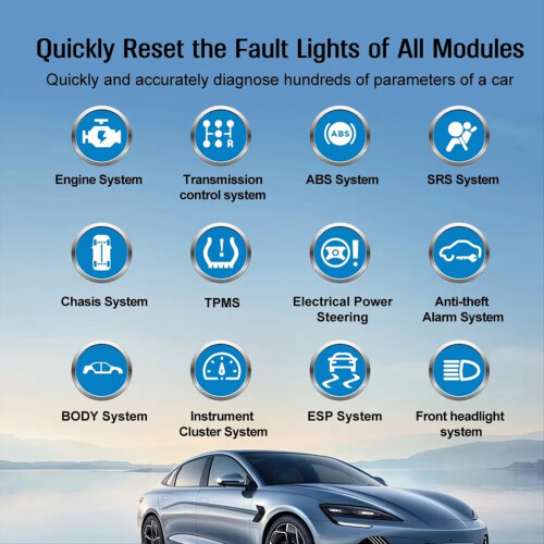 TP02 OBD2 Fault Code Reader Check Engine Diagnostic Scanner for 1