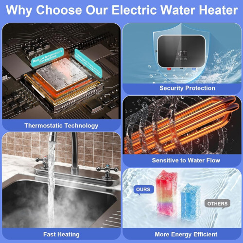 Aquecedor de água elétrico instantâneo com visor digital e modulação automática para cozinha e banheiro de trailers, com plugue europeu. 2
