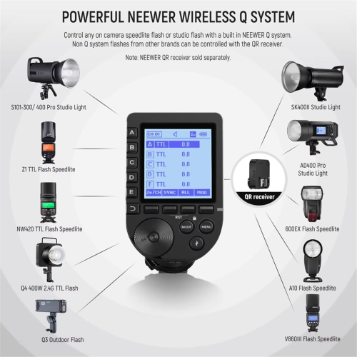 NEEWER QPRO-S TTL HSS Wireless Flash Trigger 1/8000s with LCD Screen for Sony Camera 2