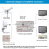 8630MA2 30dB Cable TV Splitter Amplifier
8630MA2 Cable TV Splitter Amplifier 30dB 2