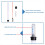 Moisture Meter Plants Watering Indicator,15pcs Plants, Water Level Indicator Soil 3