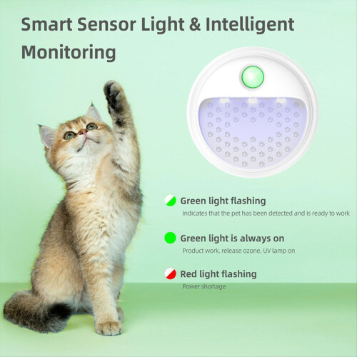 Smart Cat Odor Purifier,Cat Box Deodorizer Rechargeable 1