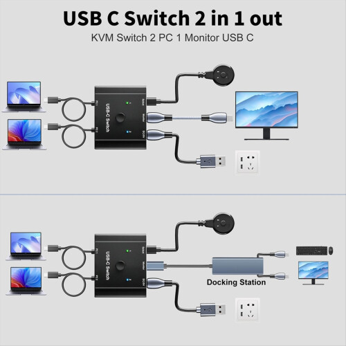8K USB C KVM-switch, USB3.1 Type-C-splitter 2