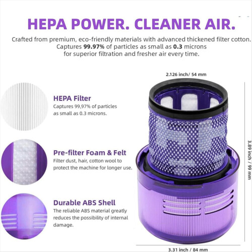 HEPA Replacement Filters for V15/V11 Detect/Absolute/Submarine 2
