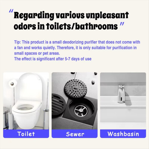 Compact Wall-Hung Toilet Deodorizer,Dual-Mode Odor Elimination, 1