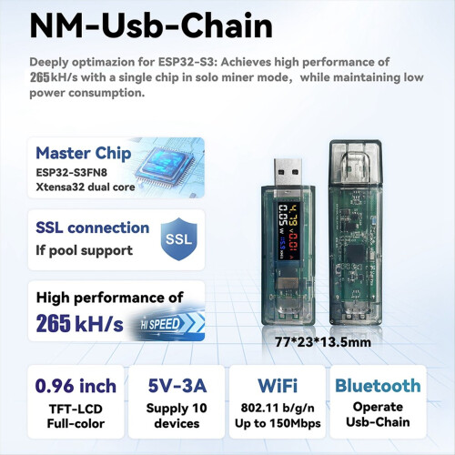 2 τεμάχια NMMiner Miner 265KH/S USB Chain ESP32 Crypto Miner 1