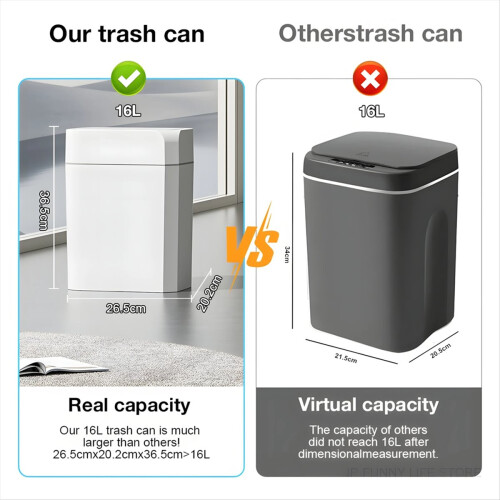 Κάδος απορριμμάτων Smart Anti Odor για τουαλέτα λευκό 16L 1