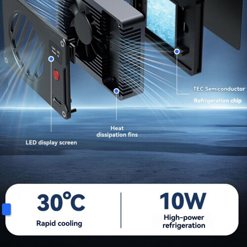 Camera Halfgeleider Radiator ZVE10/A7S3/A7C2 2
