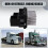 HVAC Blower Motor Resistor for Prostar Lonestar 5