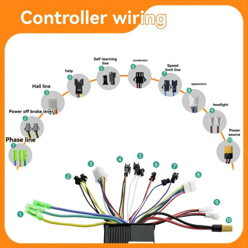 500W 22A Three Mode Brushless Controller for Ebike Electric Scooter 1