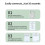 4 stuks GPS-tracker Smart Tag 7