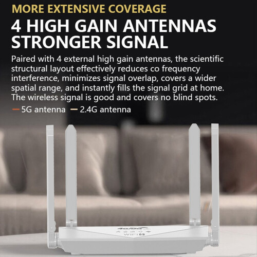 Δρομολογητής WR900 4G LTE WIFI 150Mbps 6 εξωτερικές κεραίες τροφοδοσίας EU PLUG 2