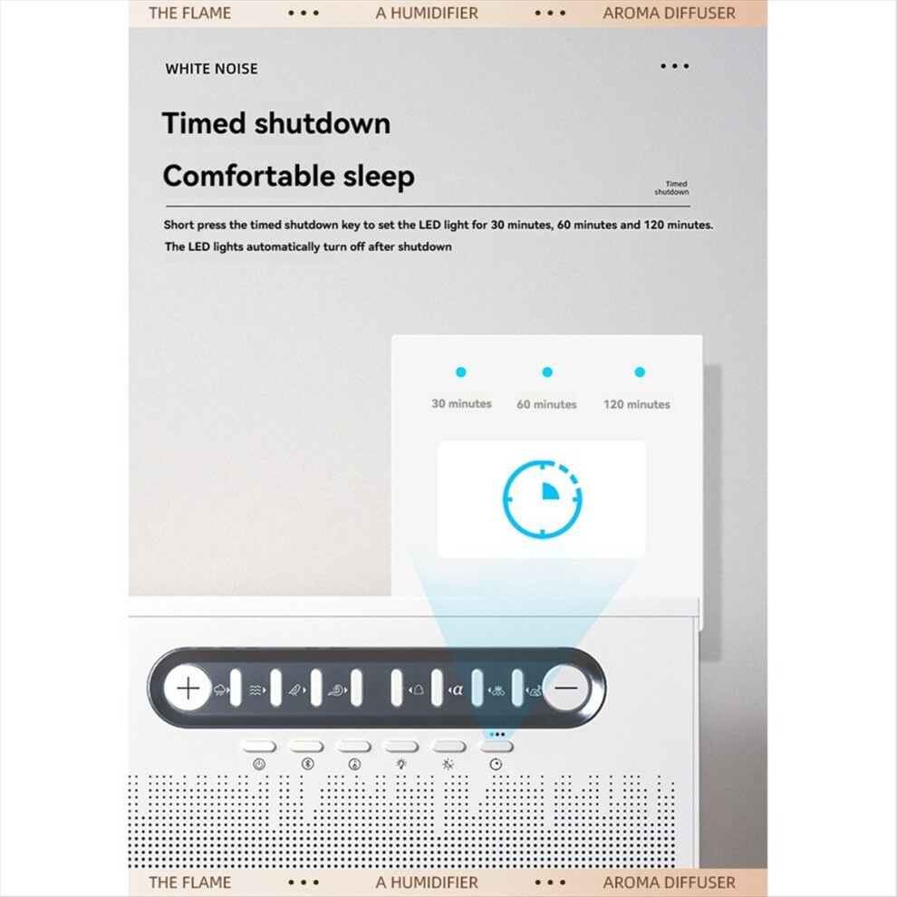 Noise Machine With Bluetooth Speaker White 4852742594028