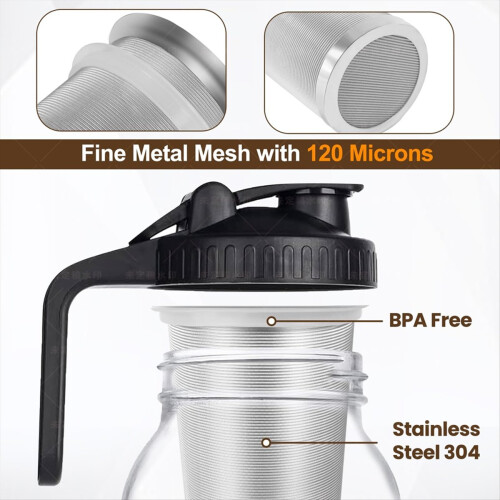 2 PCS Cold Brew Coffee Filter,Water Filter, Wide Mouth Jar 64oz 2