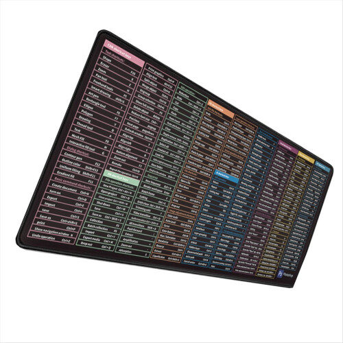 Foreign language shortcut key mouse pad mouse pad 400x900x3MM 2