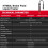 Universal Brake Fluid Tester for DOT3/4/DOT5.1 7